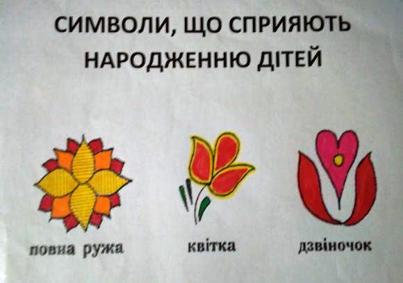 Великодні традиції Світлої Седмиці на Проскурівщині та Хмельниччині — фото 5