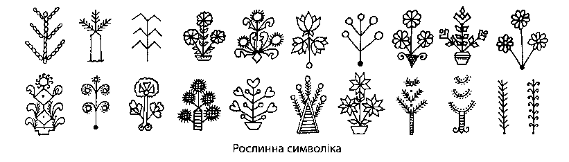 Великодні традиції Світлої Седмиці на Проскурівщині та Хмельниччині — фото 4