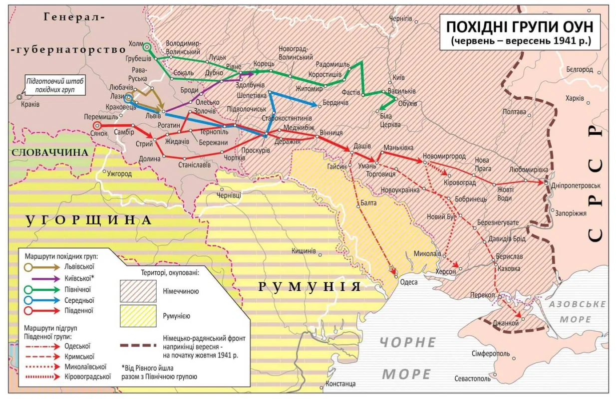 ПОХІДНІ ГРУПИ ОУН ТА ЇХ ДІЯЛЬНІСТЬ У ПРОСКУРОВІ — фото 1