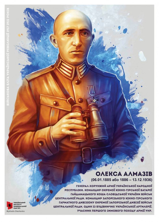 Міні-експозиція «Військова еліта Української революції 1917-1921 років» в МІМХ — фото 8