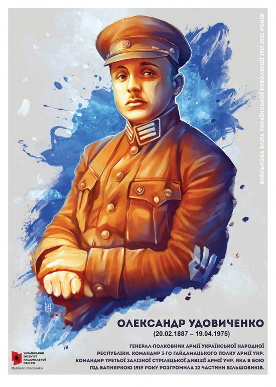 Міні-експозиція «Військова еліта Української революції 1917-1921 років» в МІМХ — фото 10
